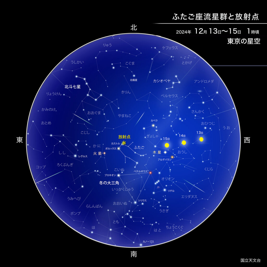 画像：国立天文台HPより